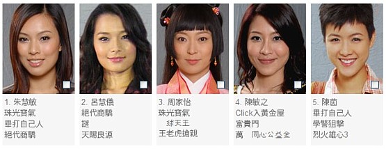 TVB 2009 Most Improved Female Artist Nominations