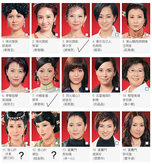 TVB 2009 Best Actress Nominations