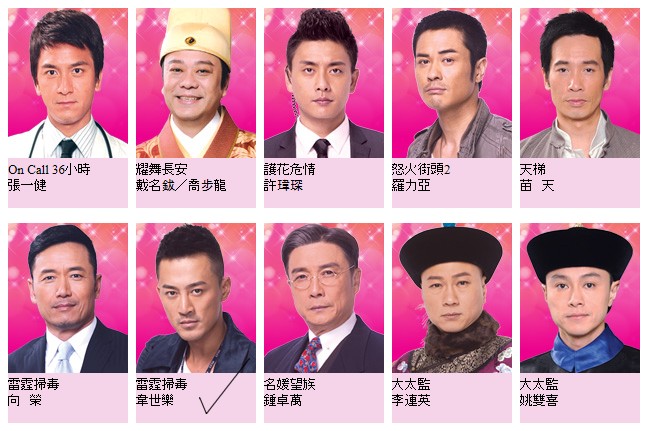 TVB My Favourite Male Character Nomination 2012