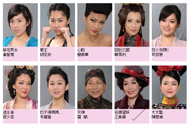 TVB Best Supporting Actor Nomination 2012