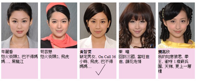 TVB Most Improved Actress Nomination 2012